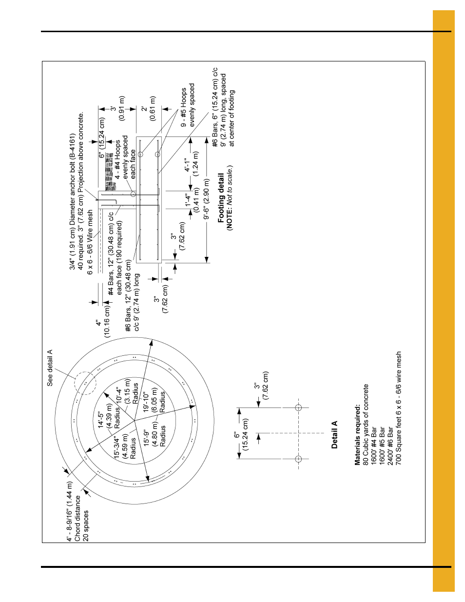 Concrete foundation commercial hopper tanks | Grain Systems Bin Accessories PNEG-318 User Manual | Page 137 / 180