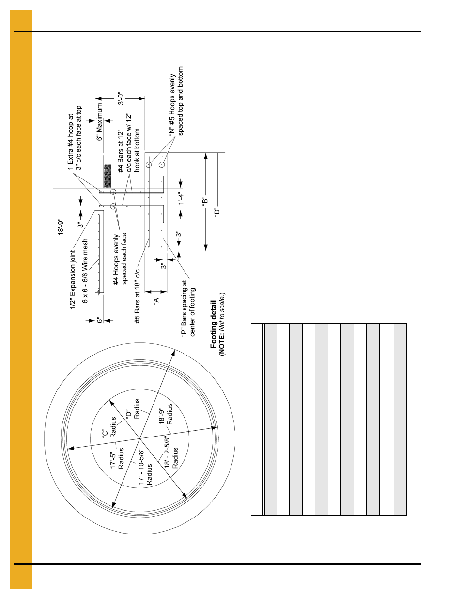 Concrete foundation commercial hopper tanks | Grain Systems Bin Accessories PNEG-318 User Manual | Page 140 / 180