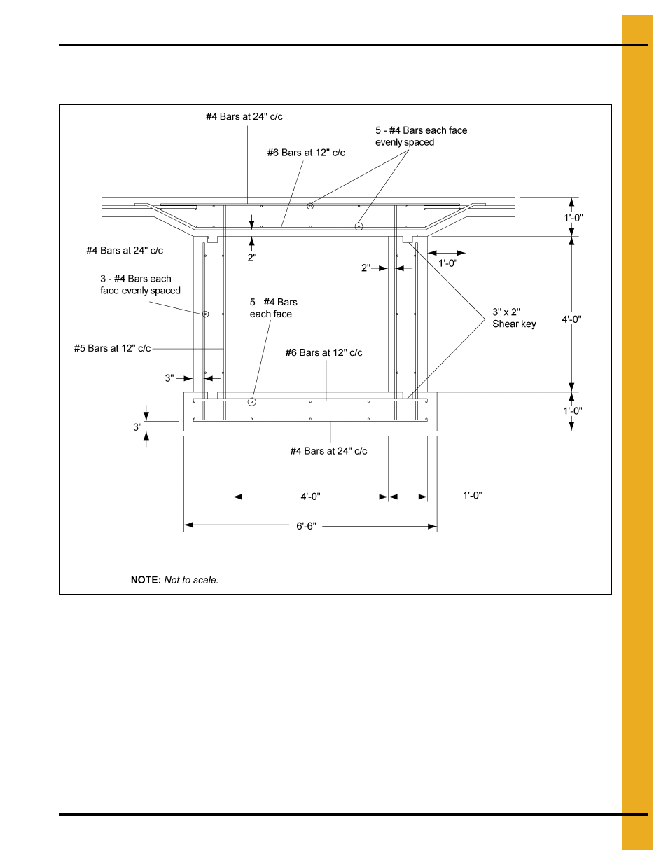 Grain Systems Bin Accessories PNEG-318 User Manual | Page 149 / 180