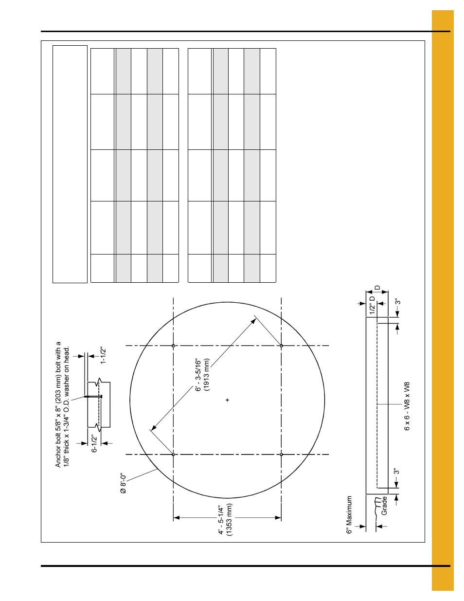 Foundation recommendations bft/ght series | Grain Systems Bin Accessories PNEG-318 User Manual | Page 161 / 180