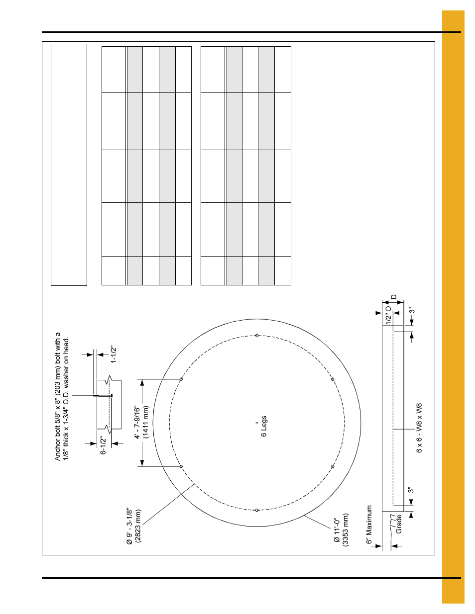 Foundation recommendations bft/ght series | Grain Systems Bin Accessories PNEG-318 User Manual | Page 165 / 180