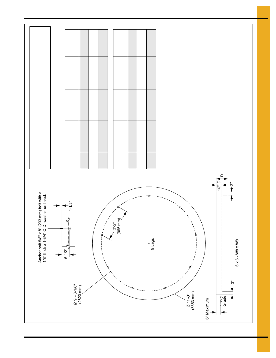 Foundation recommendations bft/ght series | Grain Systems Bin Accessories PNEG-318 User Manual | Page 167 / 180