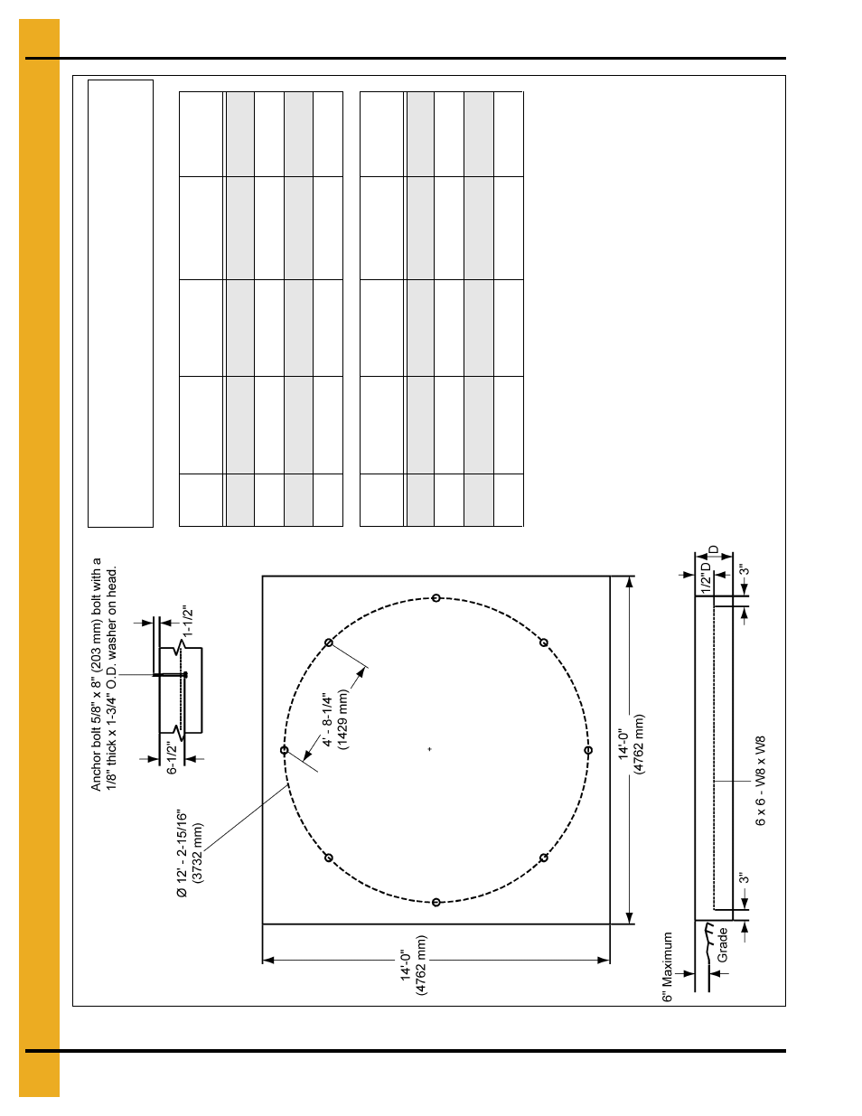 Foundation recommendations bft/ght series | Grain Systems Bin Accessories PNEG-318 User Manual | Page 168 / 180