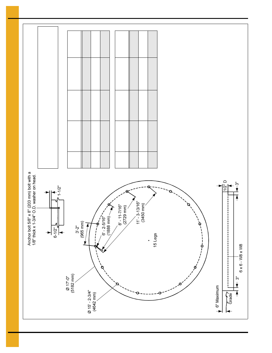 Foundation recommendations bft/ght series | Grain Systems Bin Accessories PNEG-318 User Manual | Page 172 / 180