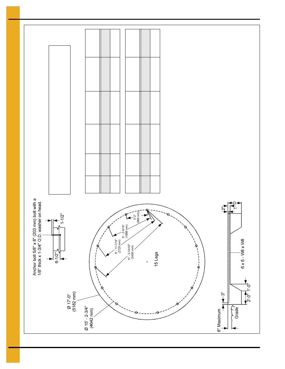 Foundation recommendations bft/ght series | Grain Systems Bin Accessories PNEG-318 User Manual | Page 174 / 180