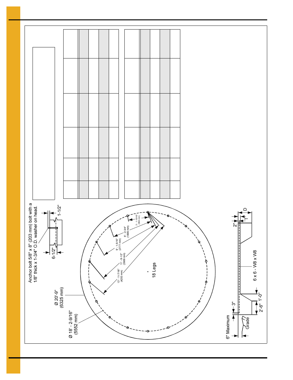 Foundation recommendations bft/ght series | Grain Systems Bin Accessories PNEG-318 User Manual | Page 176 / 180