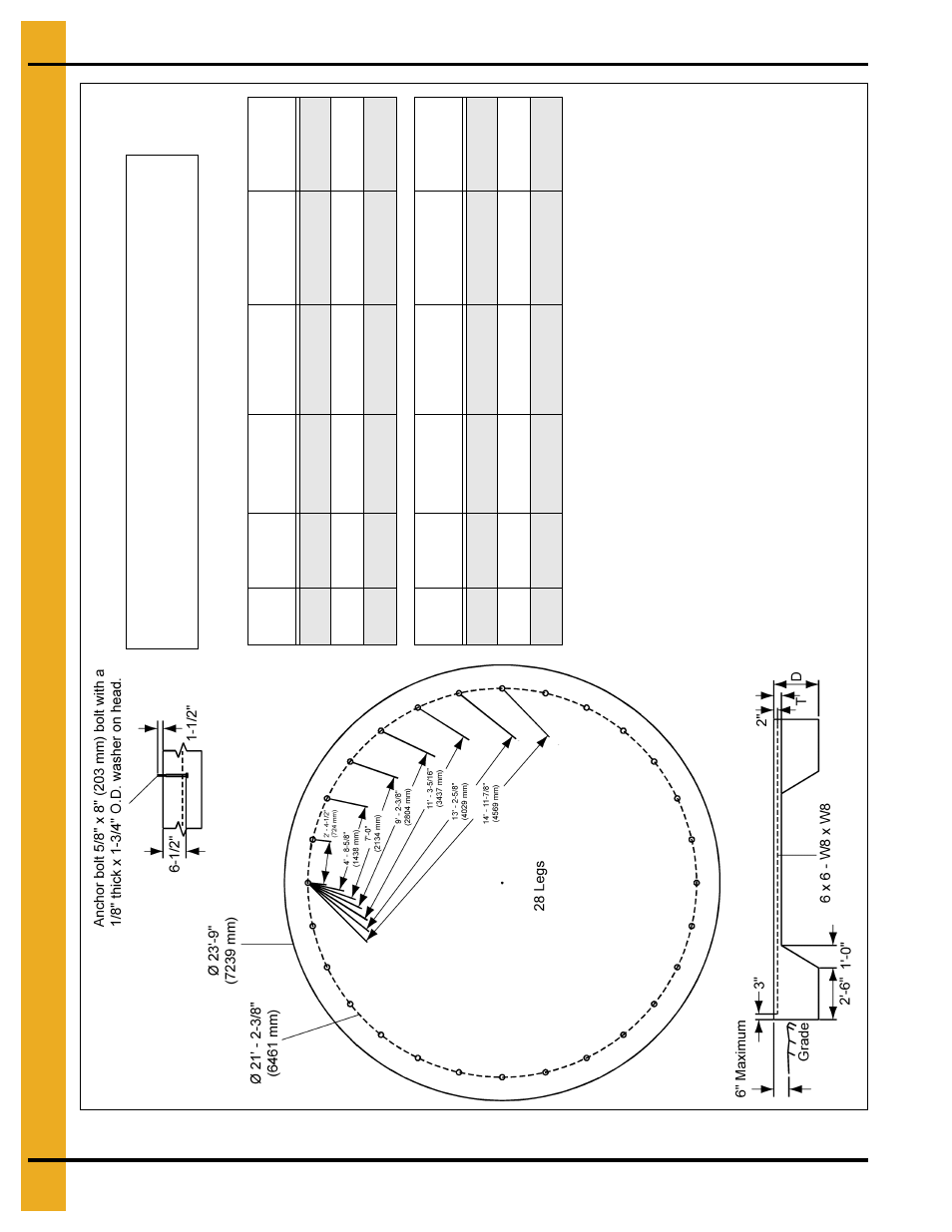Foundation recommendations bft/ght series | Grain Systems Bin Accessories PNEG-318 User Manual | Page 178 / 180