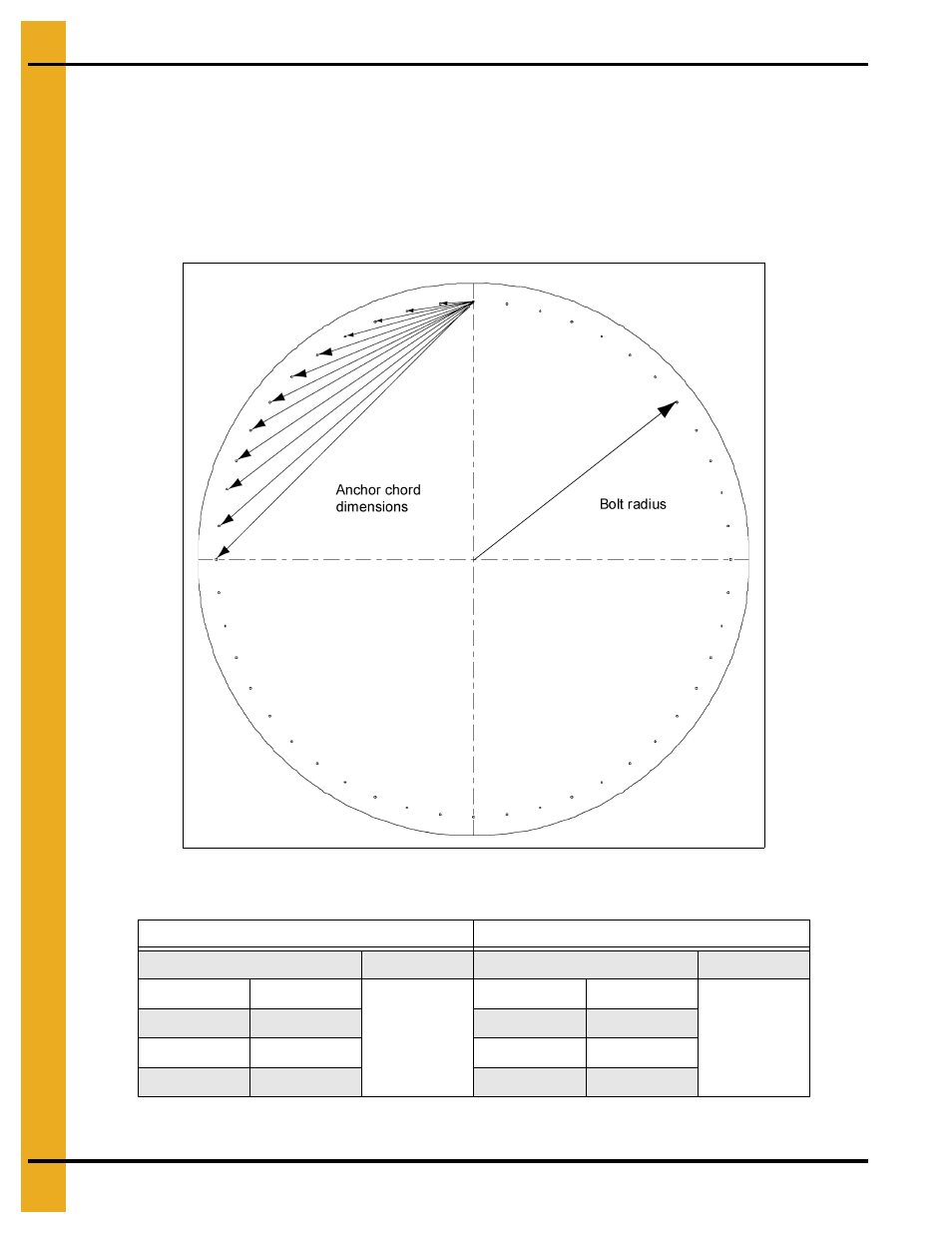 Fcdl series anchor bolt charts, Chapter 3 fcdl series anchor bolt charts | Grain Systems Bin Accessories PNEG-318 User Manual | Page 18 / 180
