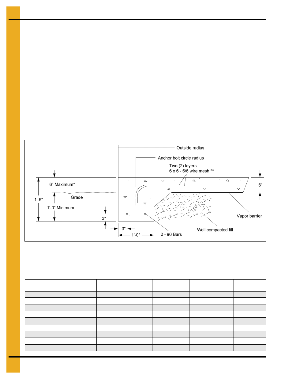 Monolithic pad fcdl, Chapter 4 monolithic pad fcdl | Grain Systems Bin Accessories PNEG-318 User Manual | Page 22 / 180