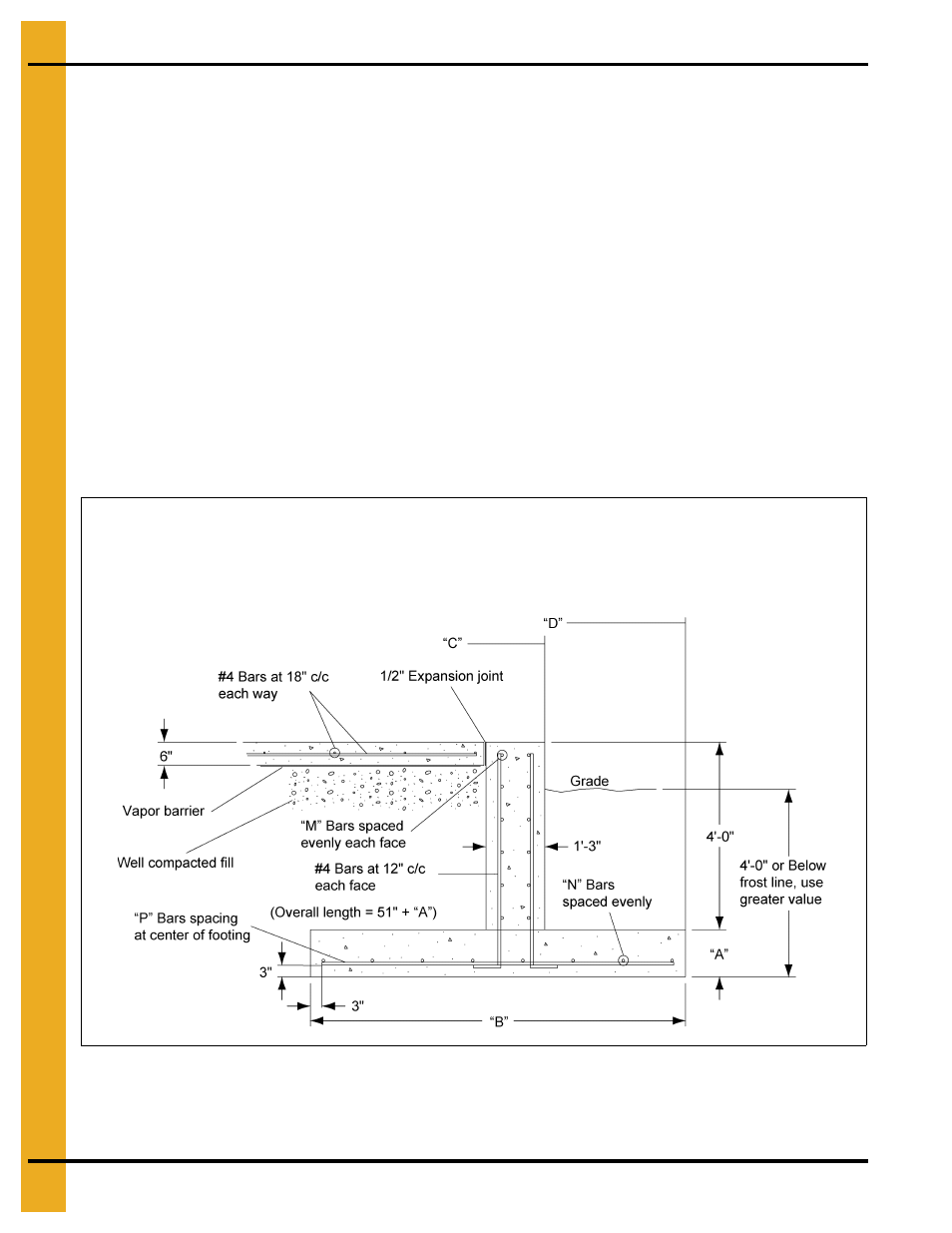 3000 psf soil bearing capacity | Grain Systems Bin Accessories PNEG-318 User Manual | Page 56 / 180