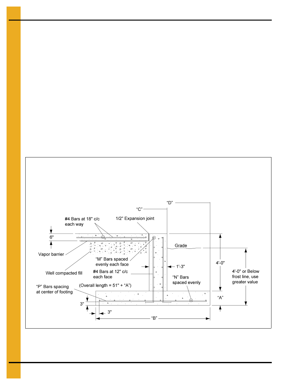 4000 psf soil bearing capacity | Grain Systems Bin Accessories PNEG-318 User Manual | Page 74 / 180