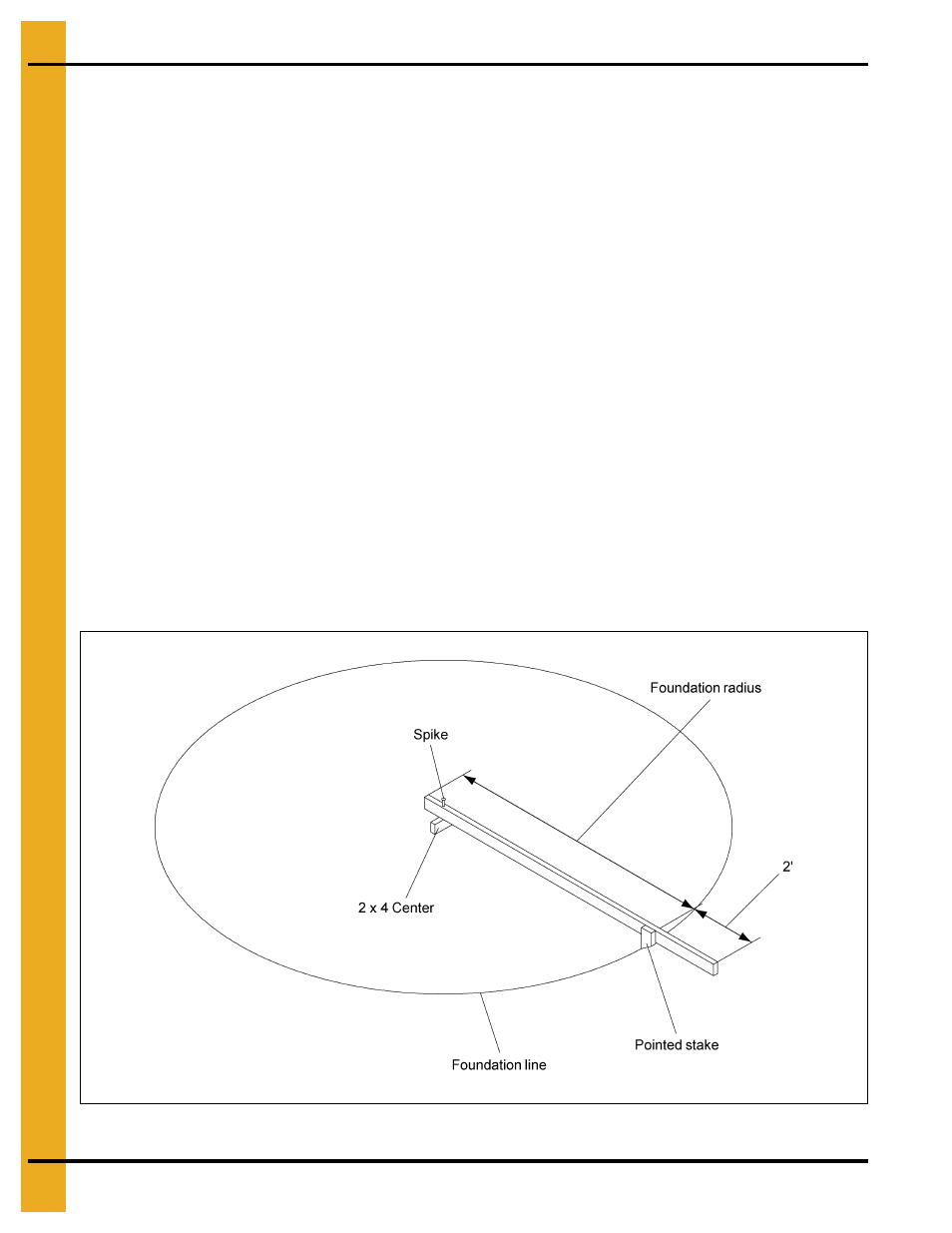 General foundation requirements for gsi bins, Requirements, Selecting the proper site | Scribe the diameter | Grain Systems Bin Accessories PNEG-318 User Manual | Page 8 / 180