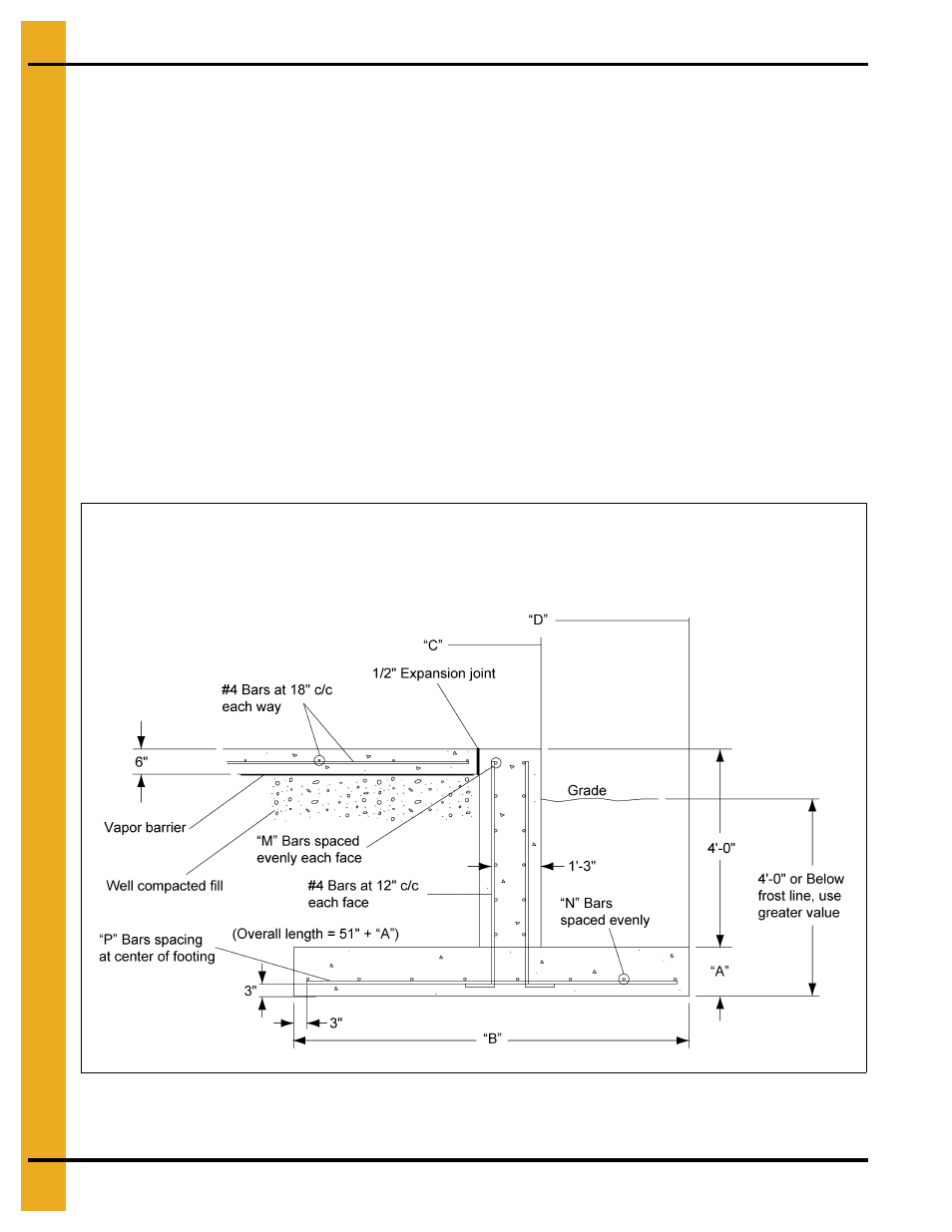 3000 psf soil bearing capacity | Grain Systems Bin Accessories PNEG-318 User Manual | Page 98 / 180