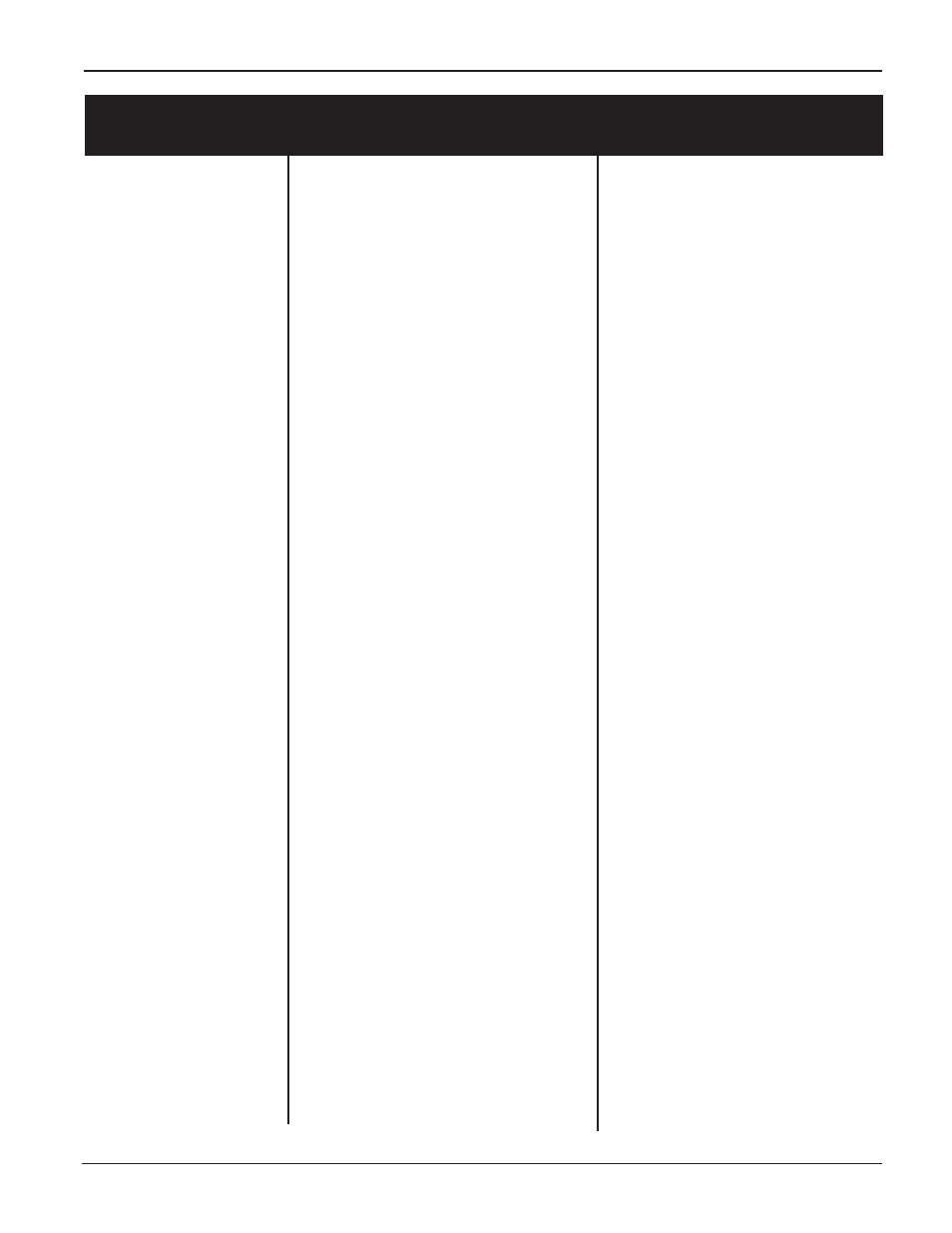 Possible cause solution problem, Troubleshooting | Grain Systems Bucket Elevtors, Conveyors, Series II Sweeps PNEG-970 User Manual | Page 31 / 36