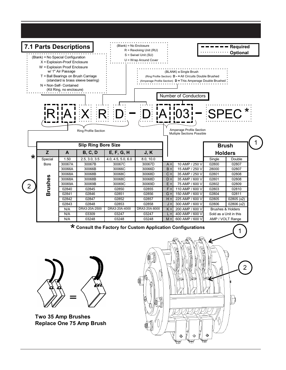 Parts, Collector ring replacement parts, 1 parts descriptions | Two 35 amp brushes replace one 75 amp brush, Brush, Holders, Brus he s | Grain Systems Bucket Elevtors, Conveyors, Series II Sweeps PNEG-970 User Manual | Page 34 / 36