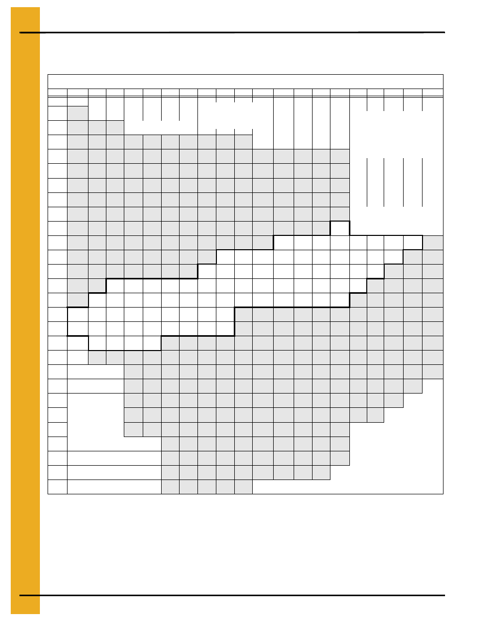 20 gauge floor support requirements, Chapter 9 20 gauge floor support requirements, 20 gauge grandstand chart - 2.66" corrugation | Grain Systems Bin Flooring PNEG-219 User Manual | Page 22 / 32