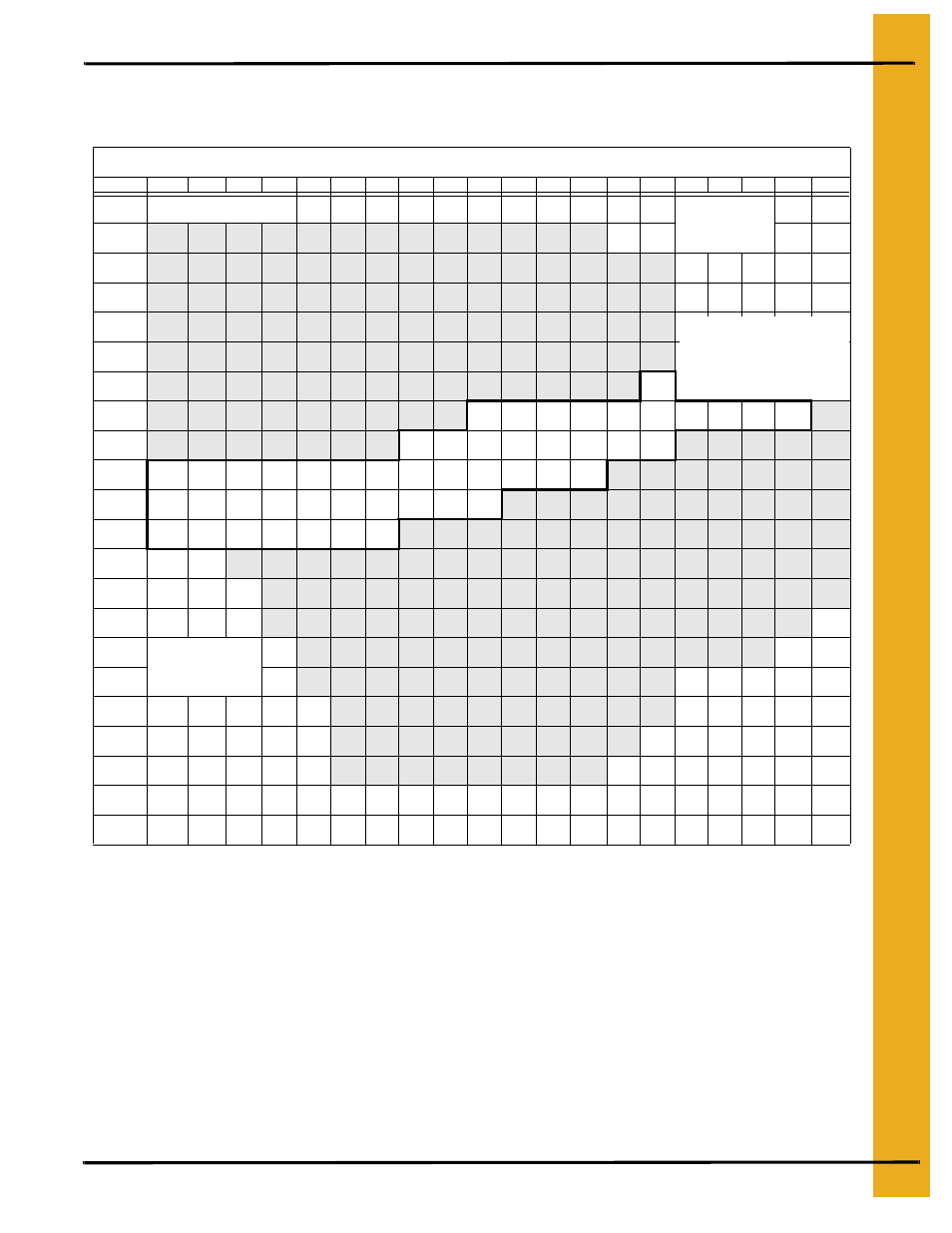 20 gauge grandstand chart - 4.00" corrugation, 20 gauge floor support requirements | Grain Systems Bin Flooring PNEG-219 User Manual | Page 23 / 32