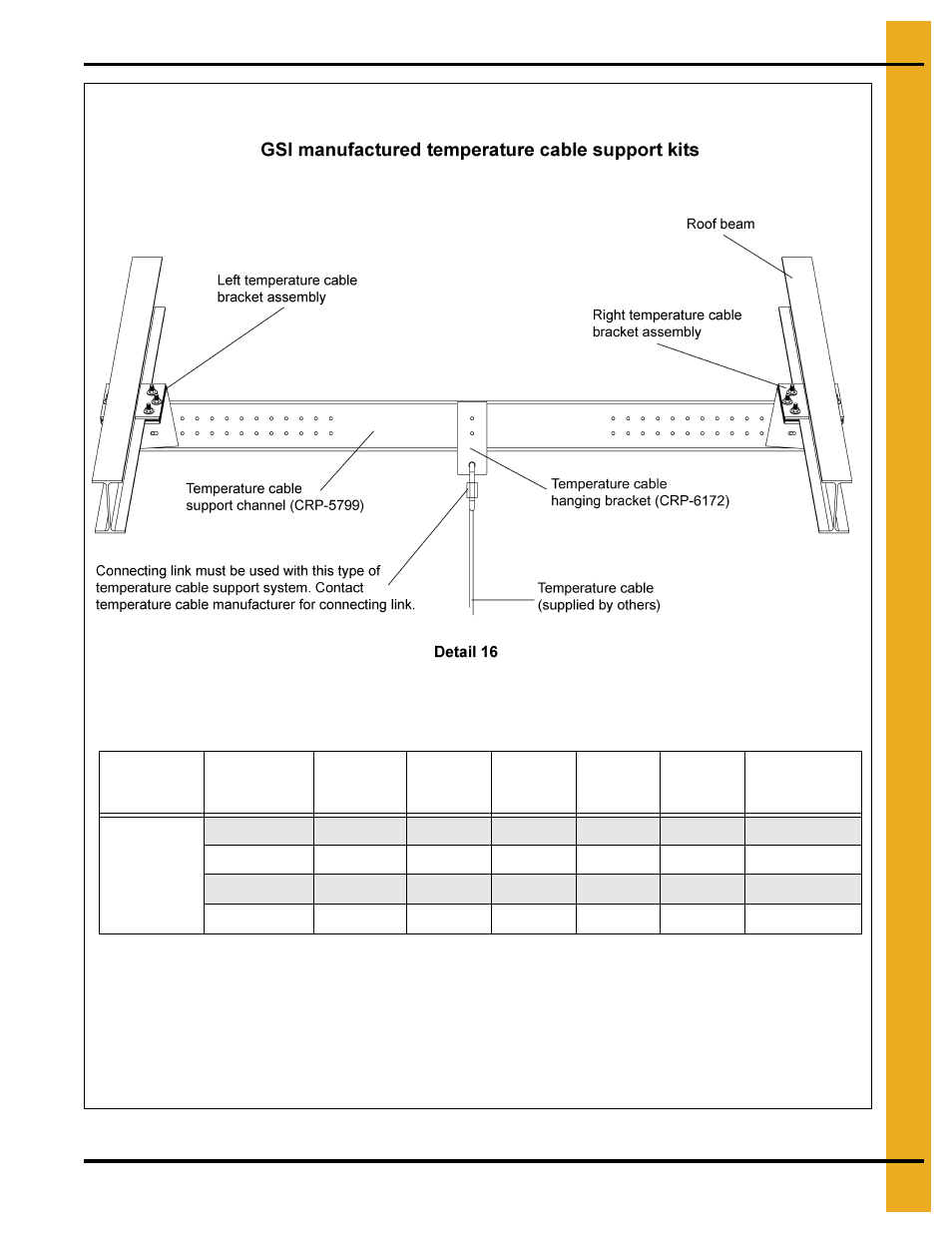 75' roof erection | Grain Systems Tanks PNEG-083 User Manual | Page 23 / 28