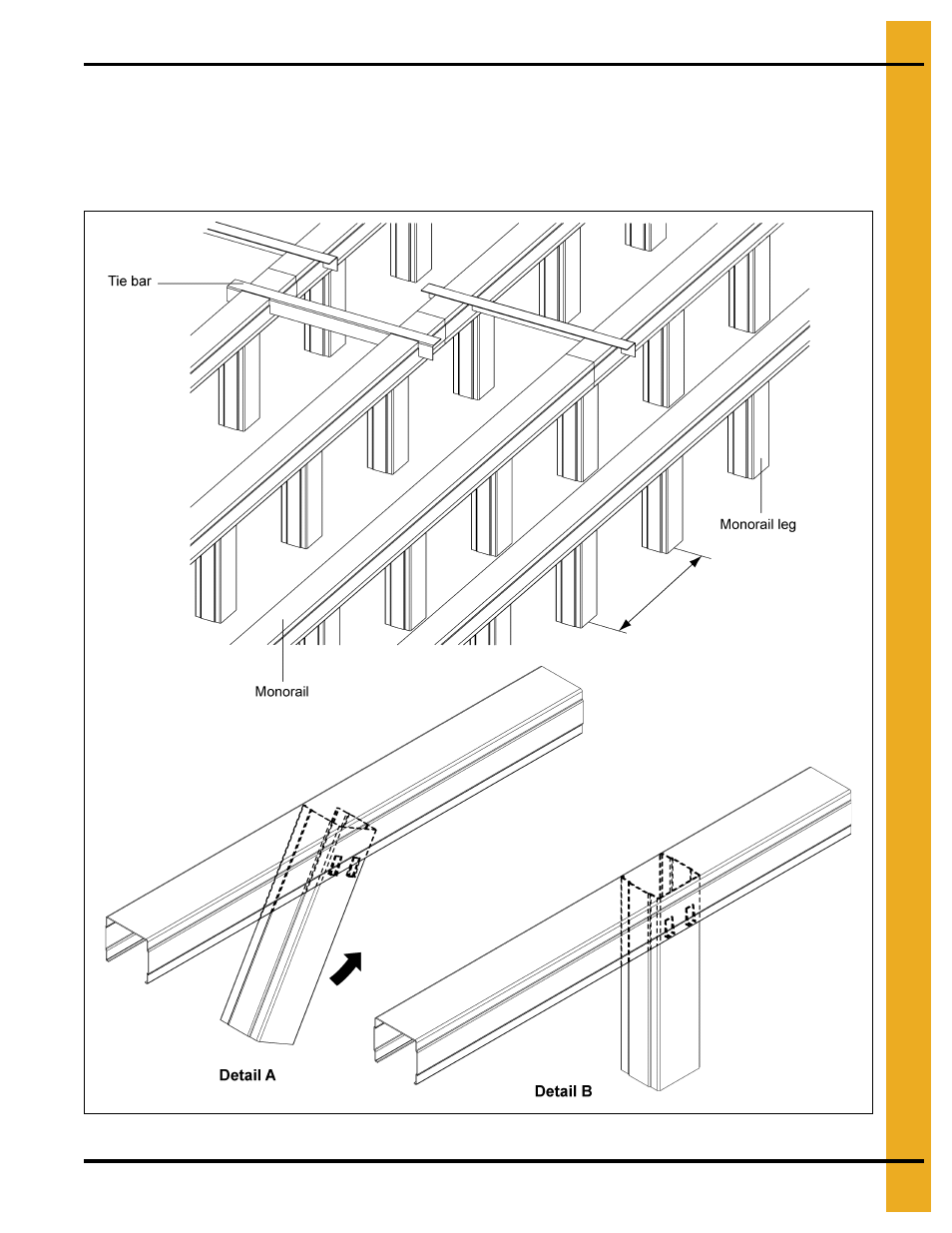 Assembling legs to rail, Monorail installation | Grain Systems Bin Flooring PNEG-1826 User Manual | Page 17 / 42