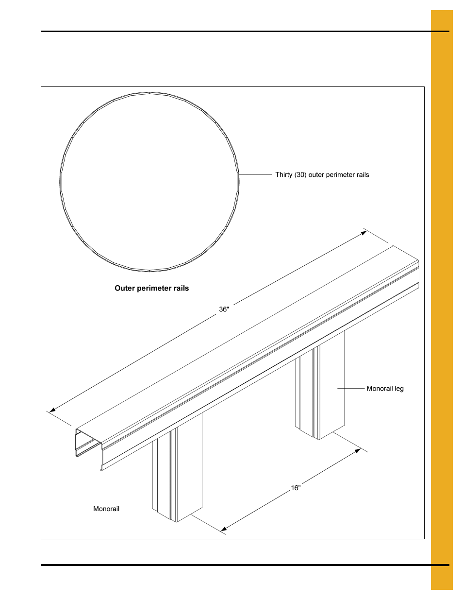 Outer perimeter rail details | Grain Systems Bin Flooring PNEG-1826 User Manual | Page 19 / 42