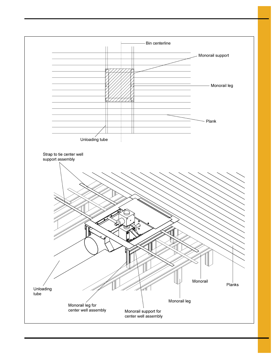 Center well assembly details | Grain Systems Bin Flooring PNEG-1826 User Manual | Page 23 / 42