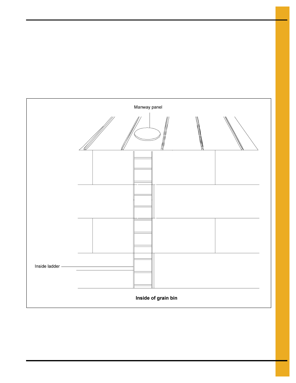 Inside ladder installation (for stir-ator option) | Grain Systems Bin Accessories PNEG-1802 User Manual | Page 15 / 50
