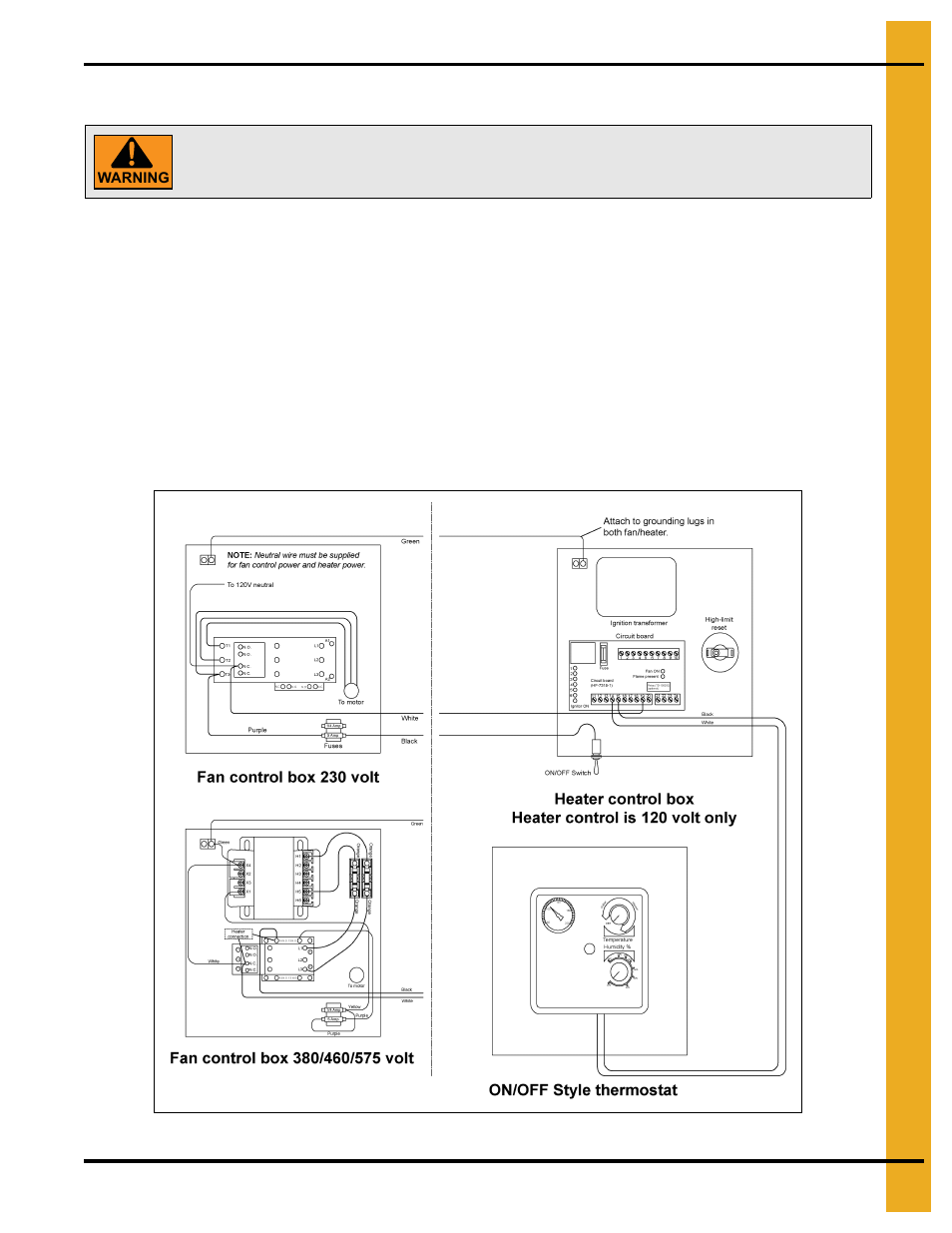 Deluxe heater electrical installation, Heater power connection | Grain Systems PNEG-012 User Manual | Page 13 / 46