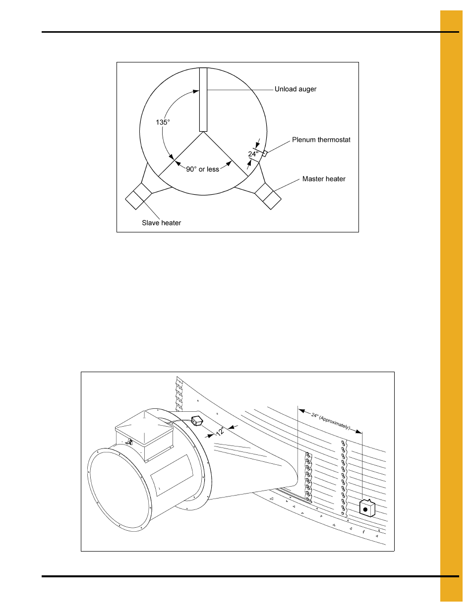 Bin configuration, Transition high-limit installation | Grain Systems PNEG-012 User Manual | Page 15 / 46