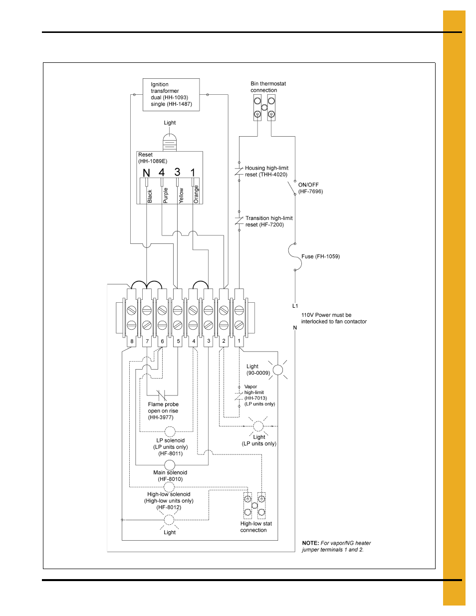 Wiring diagrams, Chapter 8 wiring diagrams, Standard heater wiring | Grain Systems PNEG-012 User Manual | Page 27 / 46