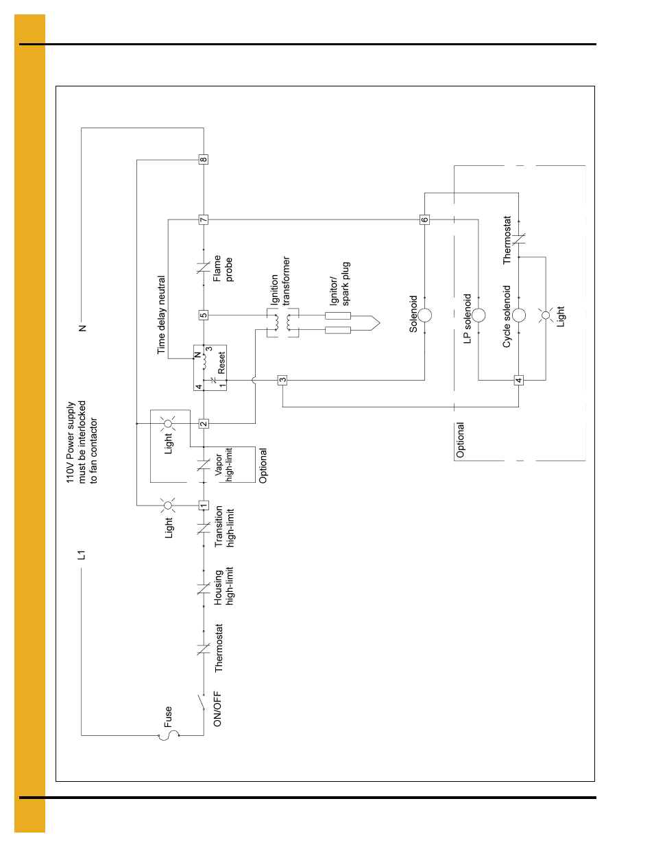 Standard heater schematic | Grain Systems PNEG-012 User Manual | Page 28 / 46