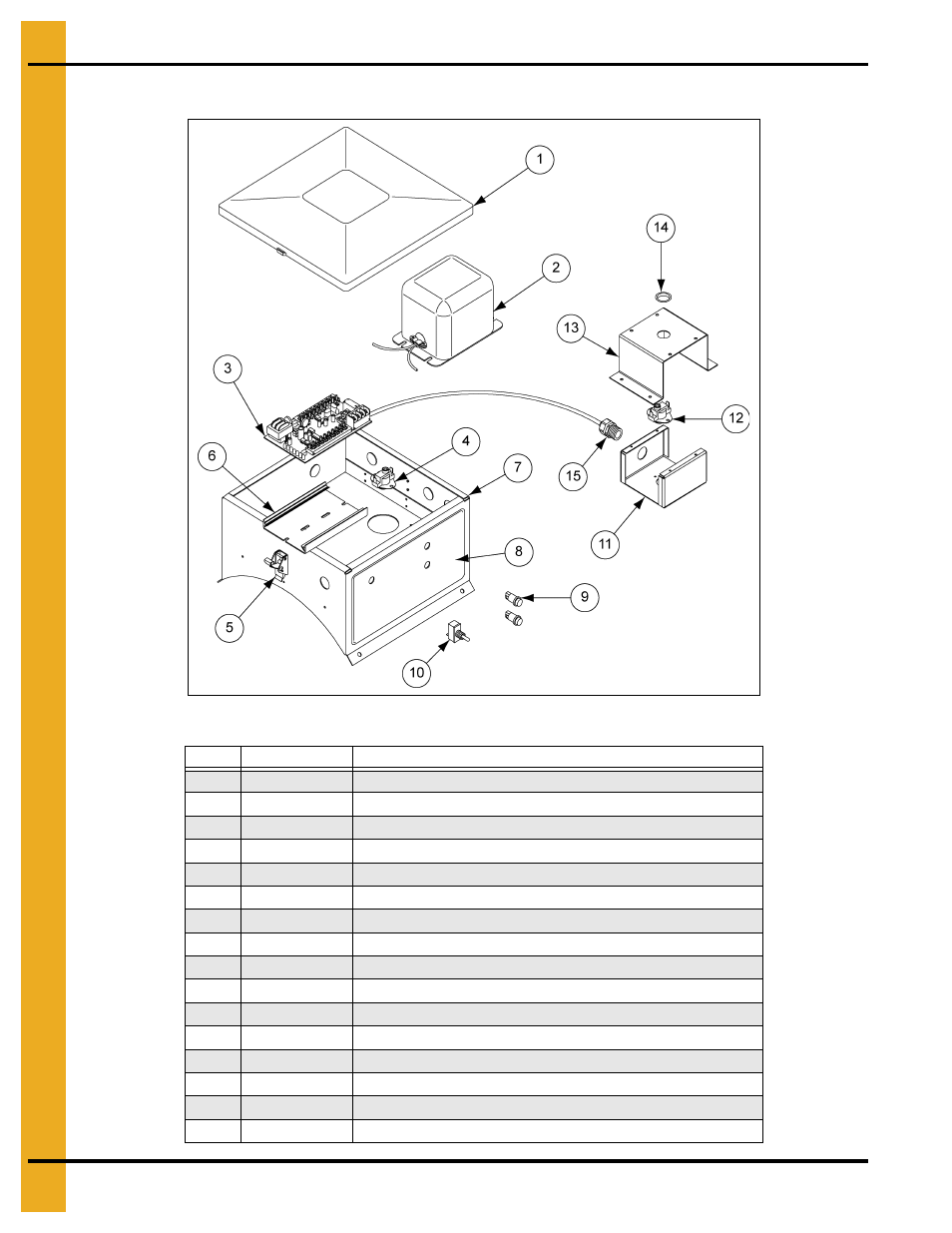 Deluxe heater control box parts, Parts list | Grain Systems PNEG-012 User Manual | Page 32 / 46
