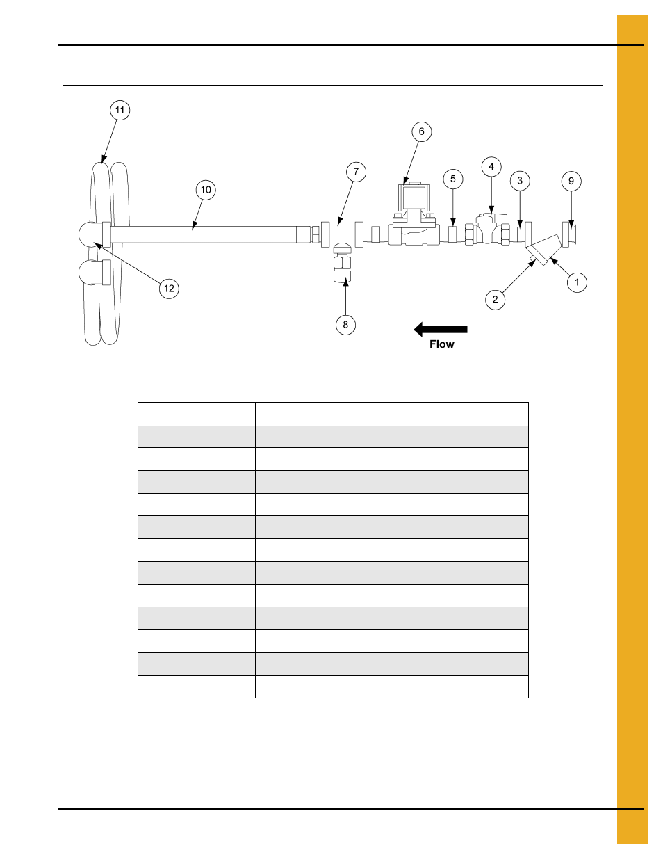 Lp supply pipe train assembly, Parts list | Grain Systems PNEG-012 User Manual | Page 43 / 46
