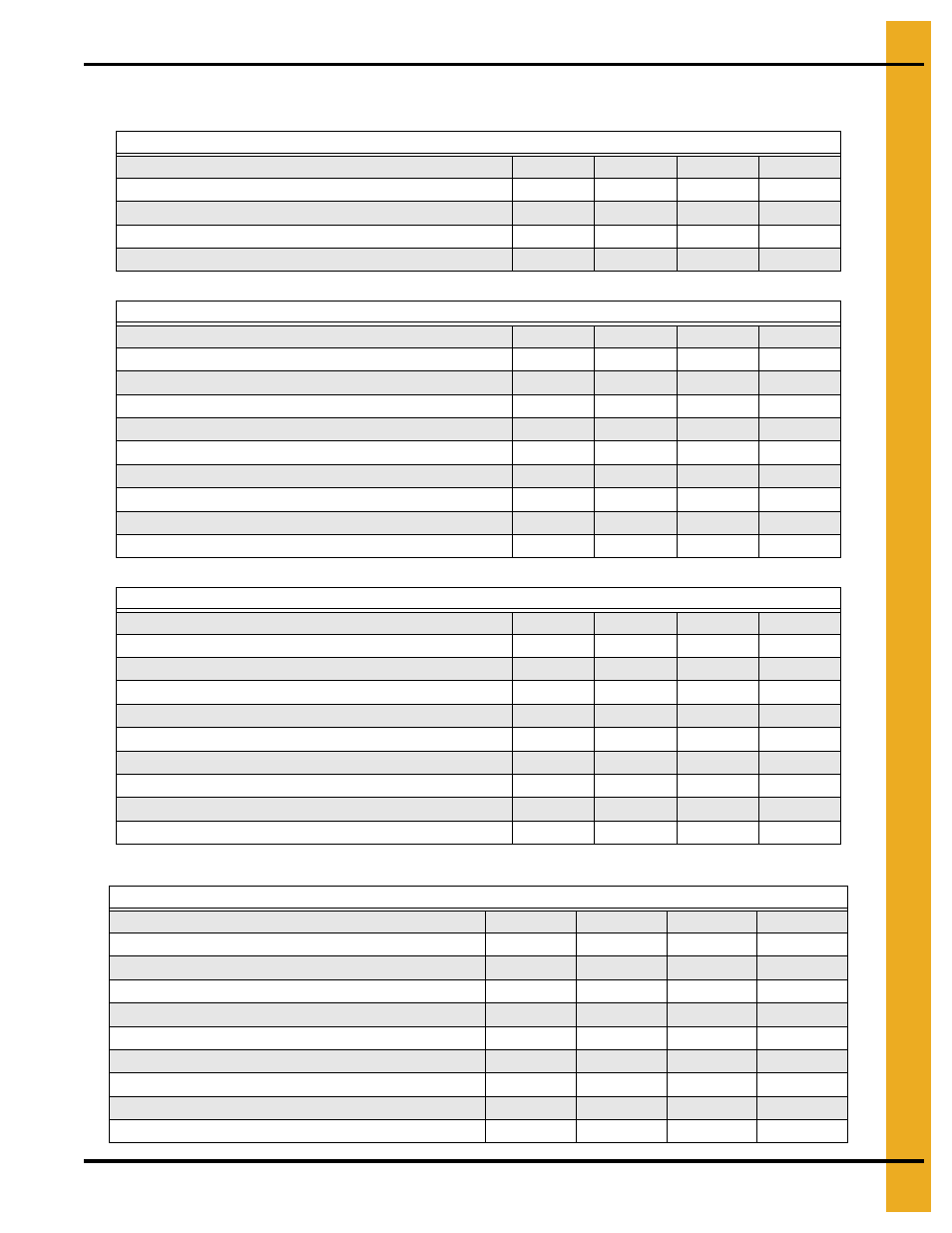 Specifications, Chapter 3 specifications, Heater specifications | Grain Systems PNEG-012 User Manual | Page 9 / 46