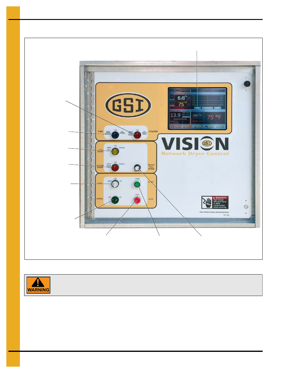 Operating controls, Chapter 5 operating controls, Vision control panel layout | Grain Systems PNEG-1797 User Manual | Page 30 / 86