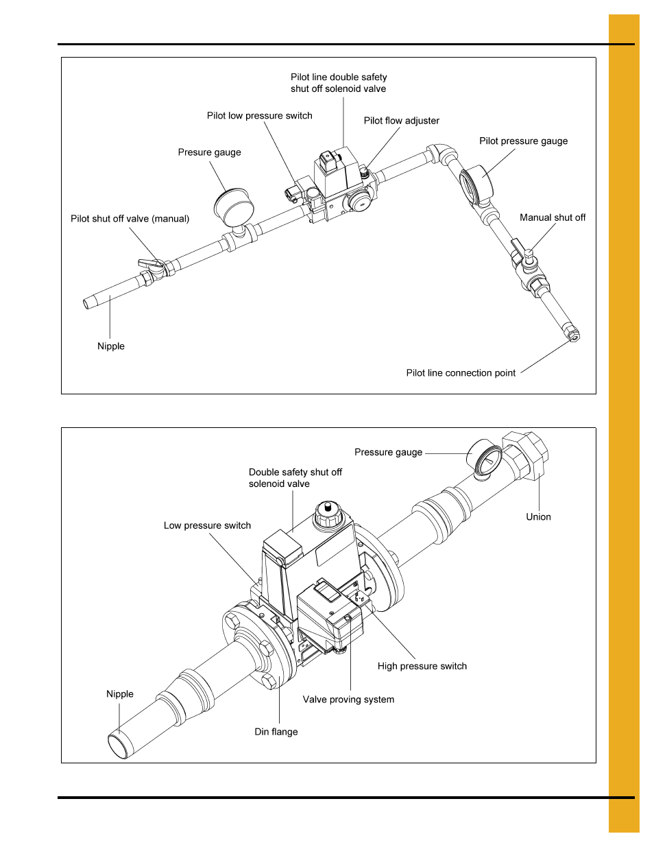 Pilot line valve, Ge 51, Dryer start-up | Grain Systems PNEG-1797 User Manual | Page 51 / 86