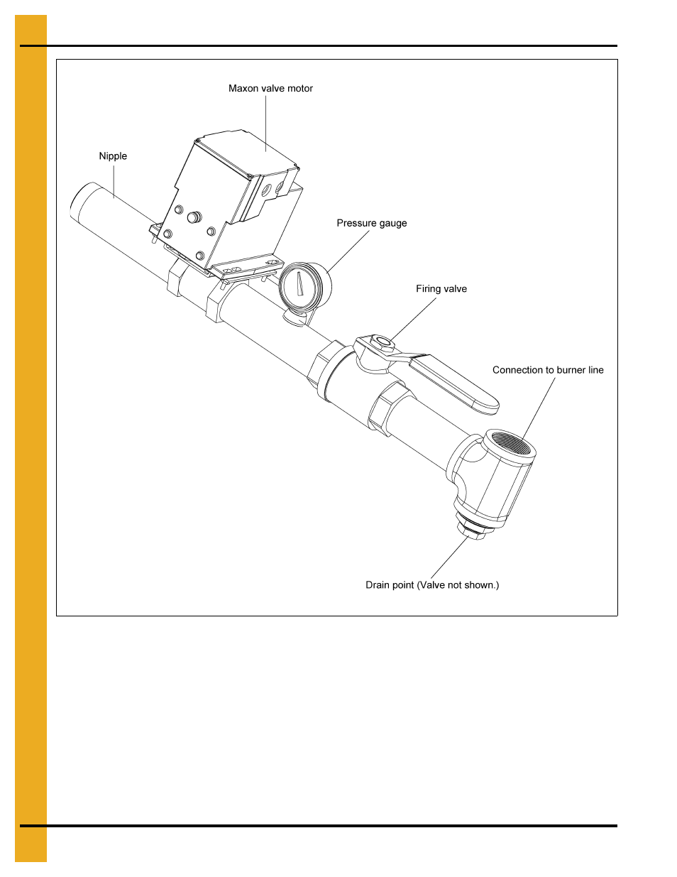 G valve, Dryer start-up | Grain Systems PNEG-1797 User Manual | Page 52 / 86