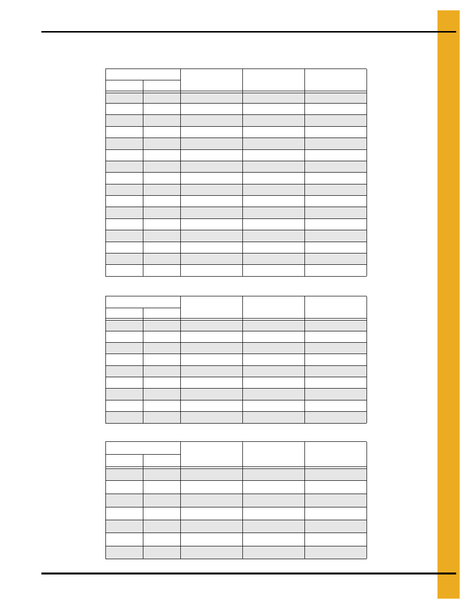 Drying time tables, Chapter 9 drying time tables, Drying time tables model 1050 | Grain Systems PNEG-1797 User Manual | Page 59 / 86