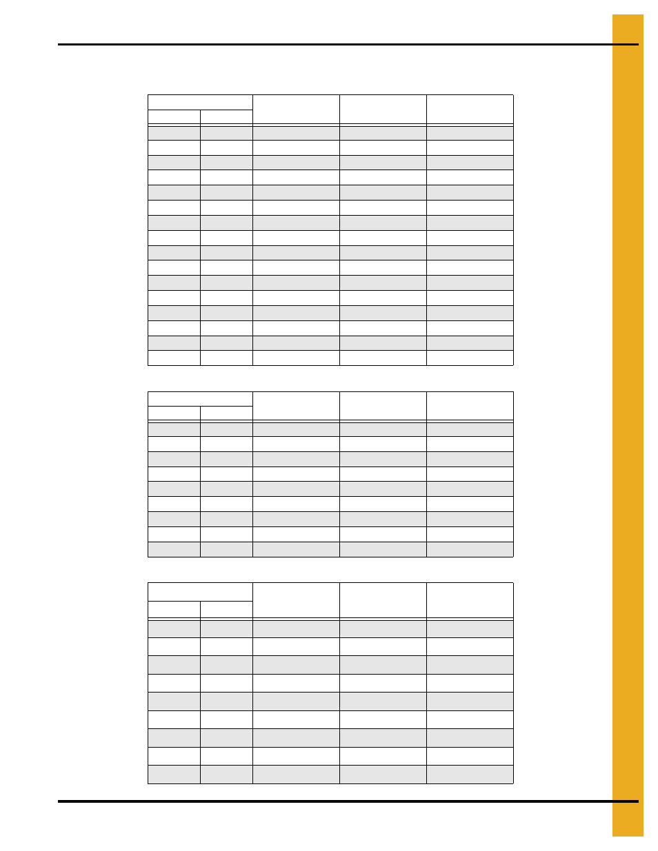 Drying time tables | Grain Systems PNEG-1797 User Manual | Page 63 / 86