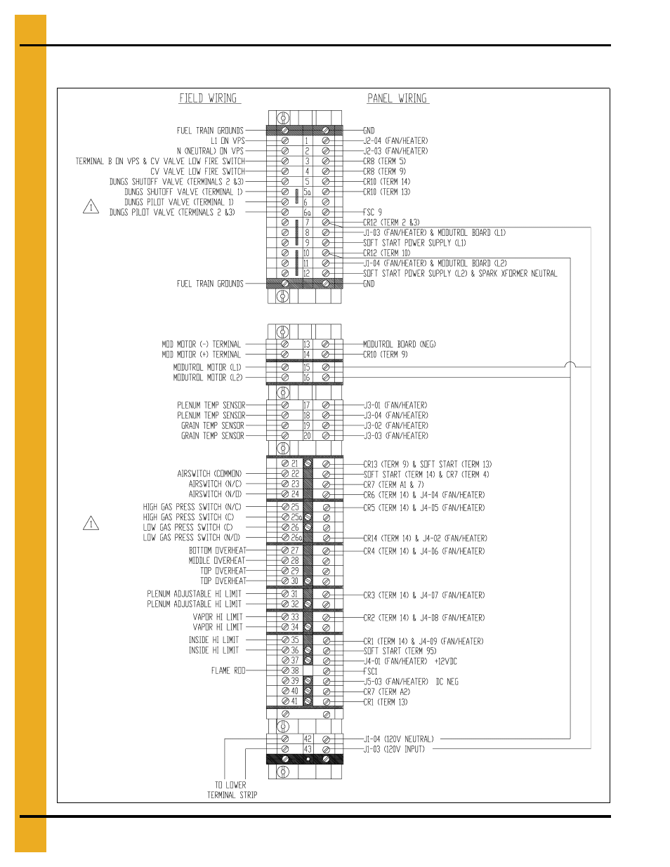 Wiring diagrams for pactrol burner control, Upper terminal strip wiring | Grain Systems PNEG-1797 User Manual | Page 72 / 86