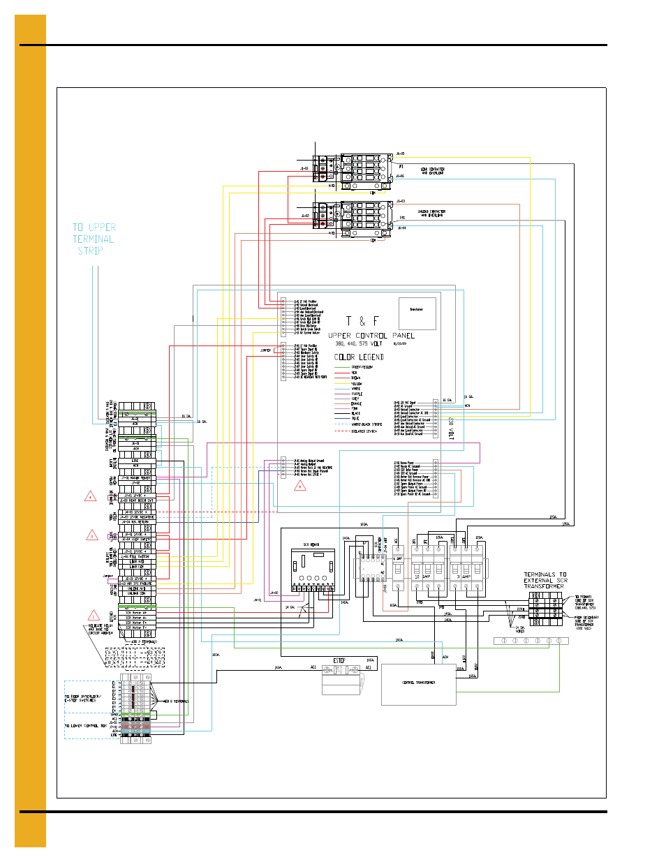 Lower terminal strip wiring | Grain Systems PNEG-1797 User Manual | Page 74 / 86