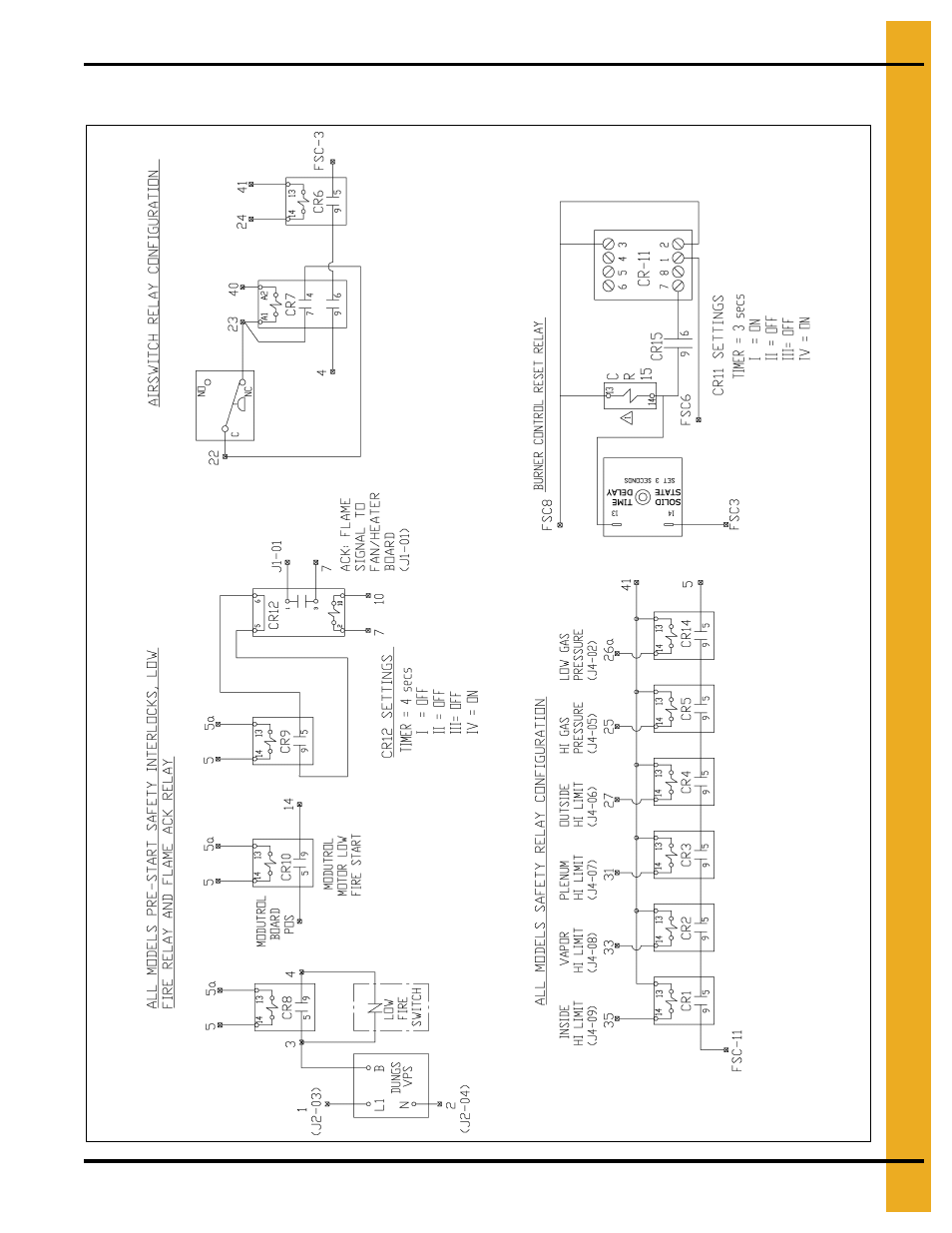 Safety relay wiring | Grain Systems PNEG-1797 User Manual | Page 75 / 86