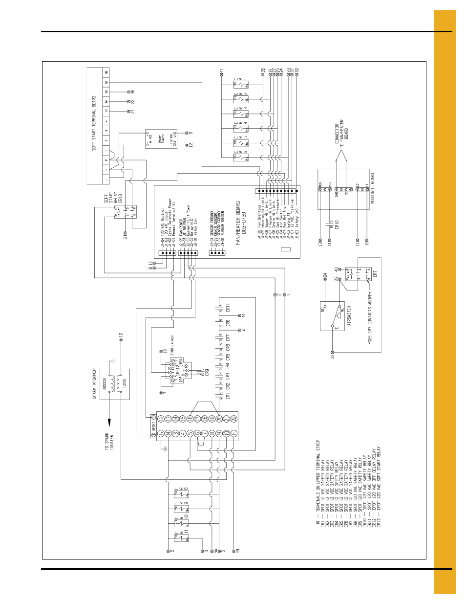 Burner/fan control wiring | Grain Systems PNEG-1797 User Manual | Page 79 / 86