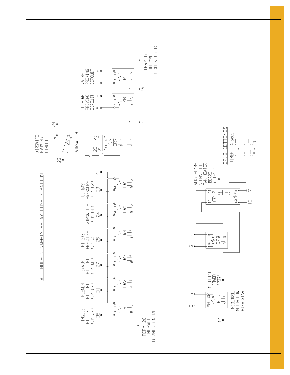 Safety relay wiring | Grain Systems PNEG-1797 User Manual | Page 81 / 86