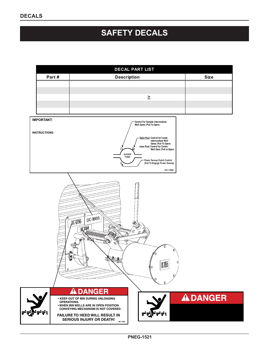 Safety decals, Decals, Dc-1384 | Grain Systems Unload Augers PNEG-1521 User Manual | Page 10 / 64