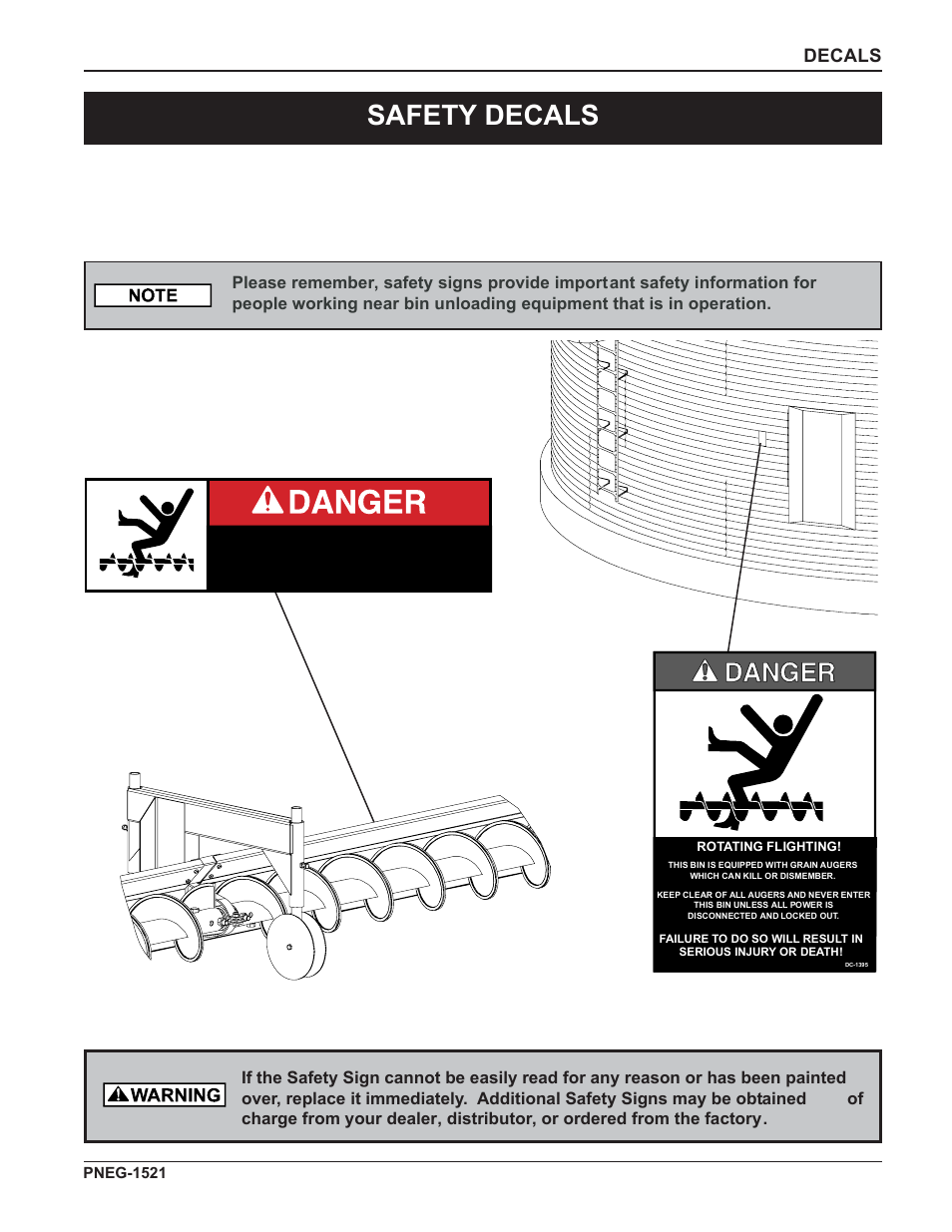 Safety decals, Decals | Grain Systems Unload Augers PNEG-1521 User Manual | Page 11 / 64