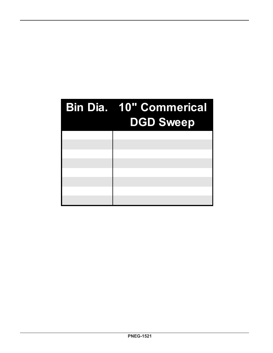 Bin dia. 10" commerical dgd sweep | Grain Systems Unload Augers PNEG-1521 User Manual | Page 2 / 64