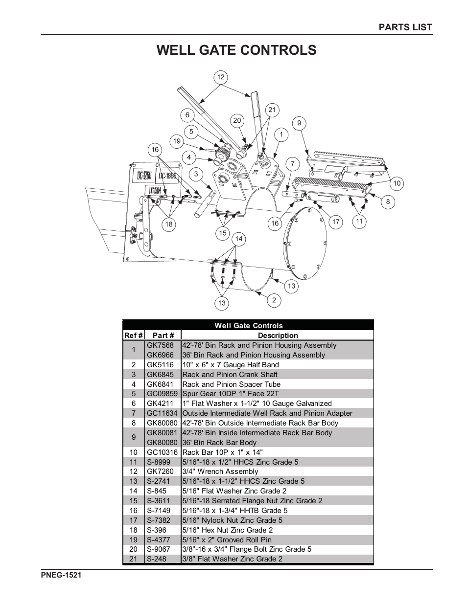 Well gate controls | Grain Systems Unload Augers PNEG-1521 User Manual | Page 55 / 64