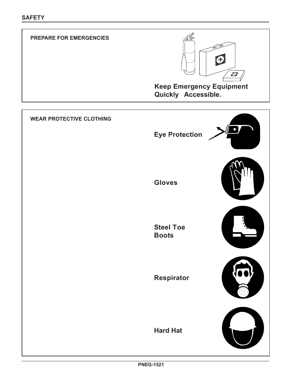 Grain Systems Unload Augers PNEG-1521 User Manual | Page 8 / 64