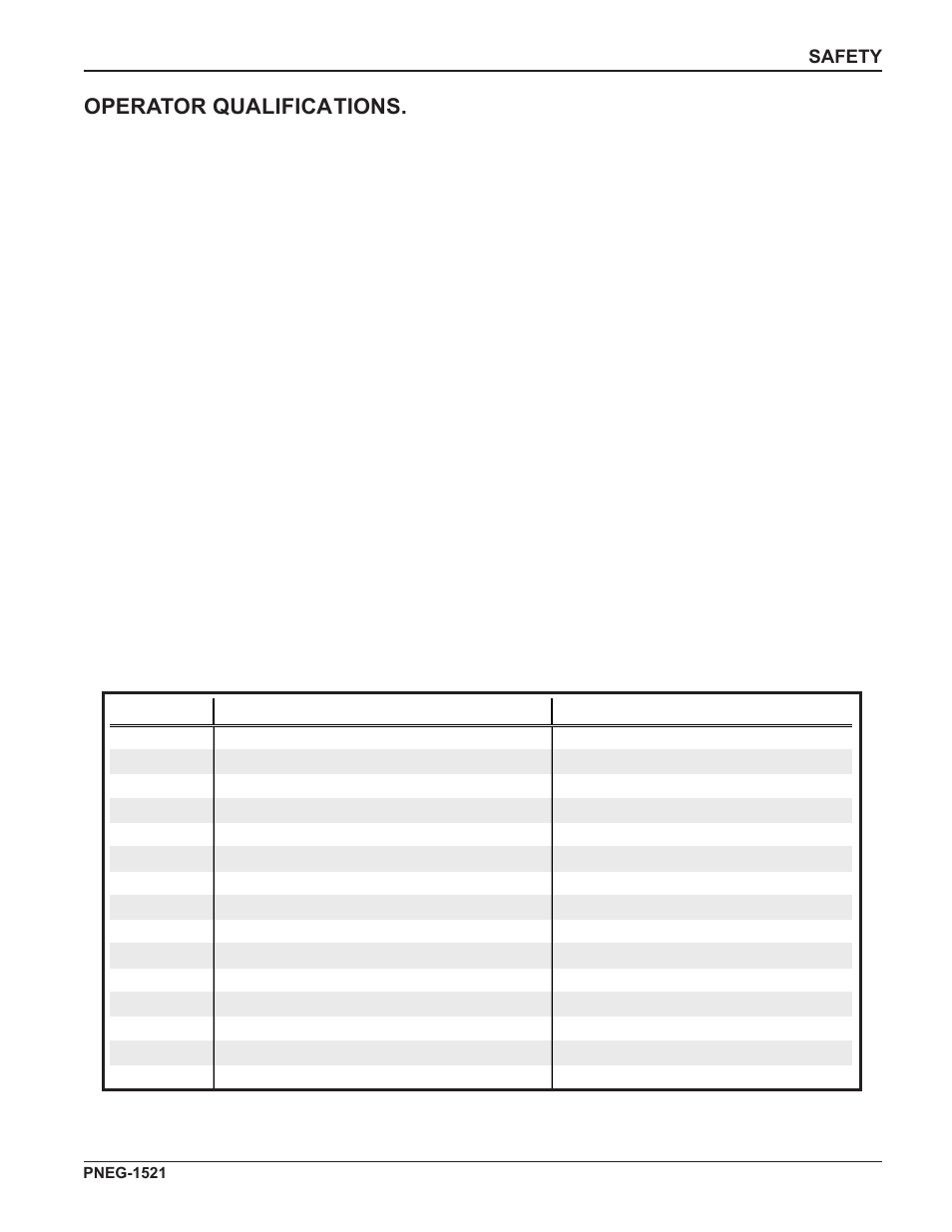 Operator qualifications | Grain Systems Unload Augers PNEG-1521 User Manual | Page 9 / 64