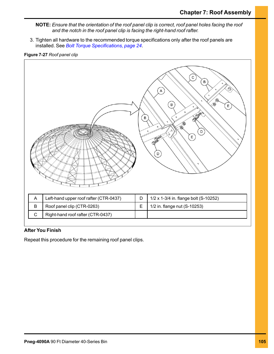 Chapter 7: roof assembly | Grain Systems Tanks PNEG-4090A User Manual | Page 105 / 166